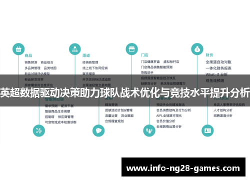 英超数据驱动决策助力球队战术优化与竞技水平提升分析