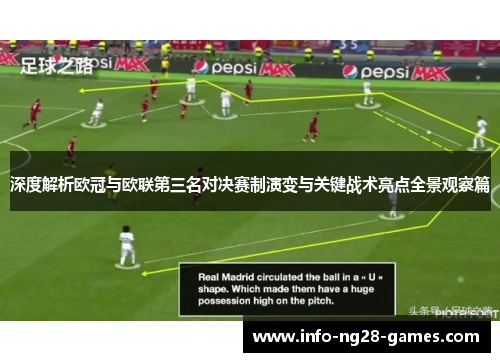 深度解析欧冠与欧联第三名对决赛制演变与关键战术亮点全景观察篇