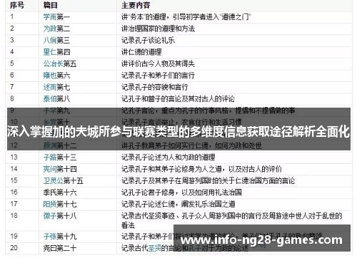 深入掌握加的夫城所参与联赛类型的多维度信息获取途径解析全面化