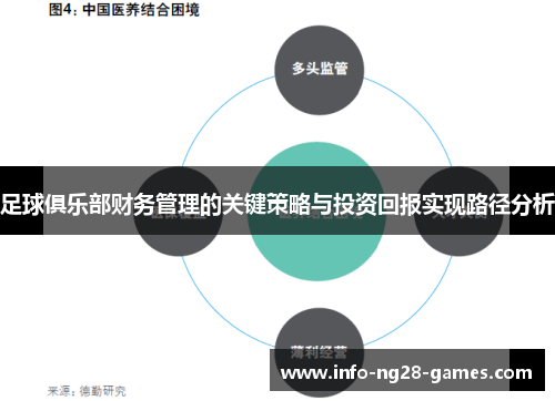 足球俱乐部财务管理的关键策略与投资回报实现路径分析