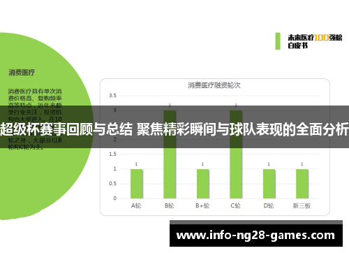 超级杯赛事回顾与总结 聚焦精彩瞬间与球队表现的全面分析
